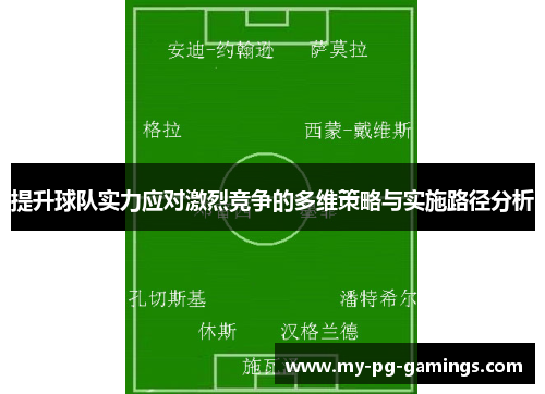 提升球队实力应对激烈竞争的多维策略与实施路径分析 提升球队实力应对激烈竞争的多维策略与实施路径分析