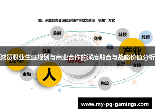 球员职业生涯规划与商业合作的深度融合与战略价值分析