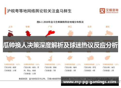 瓜帅换人决策深度解析及球迷热议反应分析 瓜帅换人决策深度解析及球迷热议反应分析