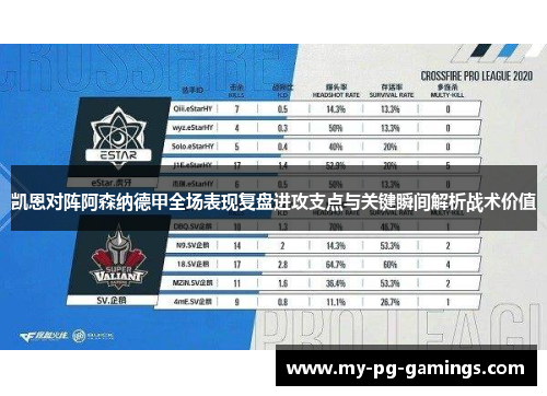 凯恩对阵阿森纳德甲全场表现复盘进攻支点与关键瞬间解析战术价值 凯恩对阵阿森纳德甲全场表现复盘进攻支点与关键瞬间解析战术价值